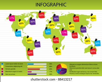 Map and chart infographic with pinned notes