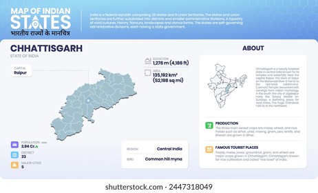 Map of Chhattisgarh (India) Showcasing District, Major Cities, Population Data, and Key Geographical Features-Vector Infographic Design