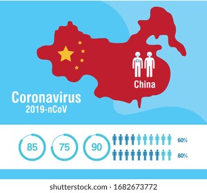 map china with covid 19 and set icons vector illustration design