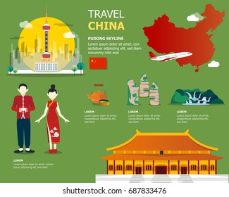 Map of the China and landmark icons for traveling