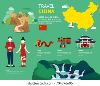 Map of the China and landmark icons for traveling