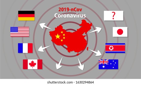 Map of china surrounded by flags of countries where outbreaks nova coronavirus detected. Сoncept of question "who is next?" and disease spread. Pandemic virus infection from Wuhan, China.