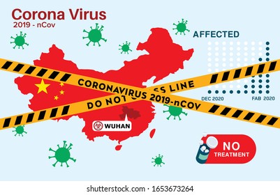 Map of China Wrapped Warning Strip. 2019-nCoV. China pathogen respiratory coronavirus 2019-nCoV. Dangerous chinese ncov corona virus. Vector illustration.