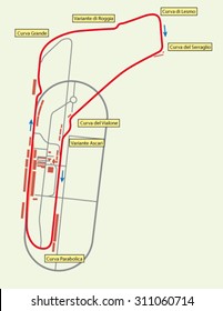 mapa del circuito monza en Italia