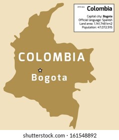 Map of Colombia. Country outline with information box.