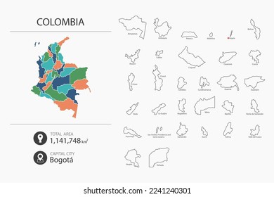 Map of Colombia with detailed country map. Map elements of cities, total areas and capital.