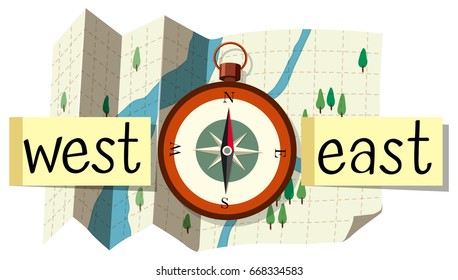Map and compass for direction illustration