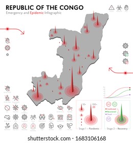 Map of Congo Epidemic and Quarantine Emergency Infographic Template. Editable Line icons for Pandemic Statistics. Vector illustration of Virus, Coronavirus, Epidemiology protection. Isolated