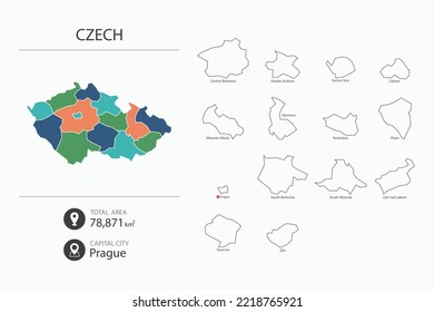 Map of Czech with detailed country map. Map elements of cities, total areas and capital.
