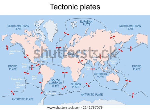 Map of Earth\'s principal\
tectonic plates. Earth\'s lithosphere. Major and minor plates.\
arrows indicate direction of movement at plate boundaries. Vector\
illustration