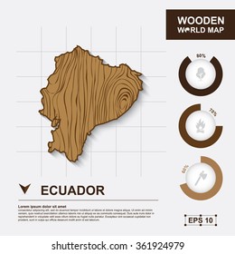 Map Of Ecuador.Wooden, vector illustration