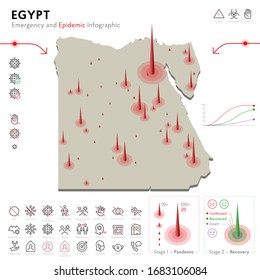 Mapa de Egipto, Plantilla Infográfica de Emergencia de Epidemia y Cuarentena. Iconos de línea editables para las estadísticas de pandemia. Ilustración vectorial de virus, coronavirus, protección epidemiológica. Aislado