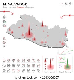 Map of El Salvador Epidemic and Quarantine Emergency Infographic Template. Editable Line icons for Pandemic Statistics. Vector illustration of Virus, Coronavirus, Epidemiology protection. Isolated