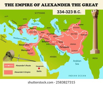 Map of the empire of Alexander the Great. Routes and battles. Vector education illustration