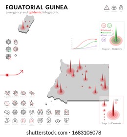 Map of Equatorial Guinea Epidemic and Quarantine Emergency Infographic Template. Editable Line icons for Pandemic Statistics. Vector illustration of Virus, Coronavirus, Epidemiology protection
