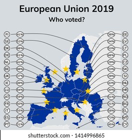 Map of europe with the 28 countries of the european union showing the result of the 2019 elections. Who voted? What was the participation in percent voting from each member state.