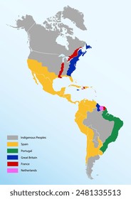 Map of European colonies 16th-18th centuries in the Americas. Vector education illustration