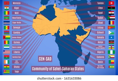 Map And Flags Member States Of The Community Of Sahel–Saharan States (CEN-SAD)