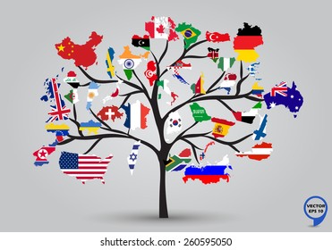 Map flags of the World in tree design. Vector illustration.