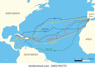 Mapa de los cuatro viajes de Cristóbal Colón de Europa a América