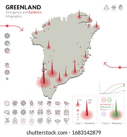 Map of Greenland Epidemic and Quarantine Emergency Infographic Template. Editable Line icons for Pandemic Statistics. Vector illustration of Virus, Coronavirus, Epidemiology protection. Isolated