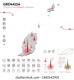 Map of Grenada Epidemic and Quarantine Emergency Infographic Template. Editable Line icons for Pandemic Statistics. Vector illustration of Virus, Coronavirus, Epidemiology protection. Isolated