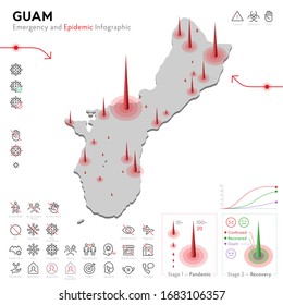Map of Guam Epidemic and Quarantine Emergency Infographic Template. Editable Line icons for Pandemic Statistics. Vector illustration of Virus, Coronavirus, Epidemiology protection. Isolated