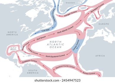 Map of the Gulf Stream and major North Atlantic Ocean currents. Sea water is circulating in clockwise direction, the warm currents highlighted in red, and the cold ones in blue. Illustration. Vector