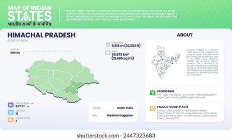 Himachal Pradesh Vector infografías diseño de mapa 