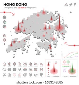 Map of Hong Kong Epidemic and Quarantine Emergency Infographic Template. Editable Line icons for Pandemic Statistics. Vector illustration of Virus, Coronavirus, Epidemiology protection. Isolated