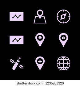 map icon. map vector icons set compass, statistics, globe and satellite