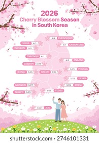 Map illustration of cherry blossoms blooming in spring in Korea