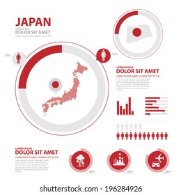 map infographic