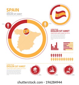map infographic