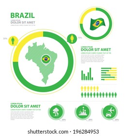 map infographic