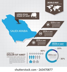 infográfico do mapa