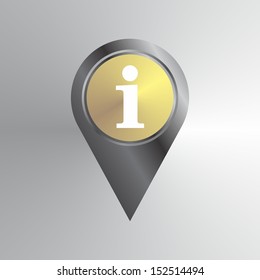 map information marker brown sign