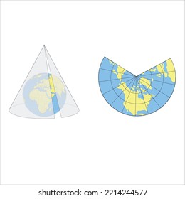 Map Information, plane projection method, konik, düzlem projeksiyon yöntemi, geography