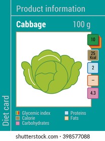 Map information products. Cabbage