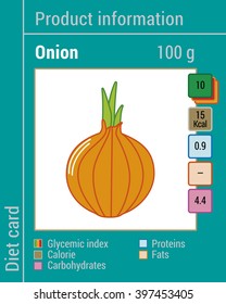 Map information products. Onion