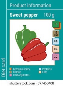 Map information products. Sweet pepper