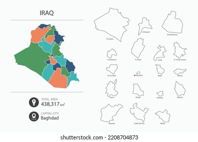 Map of Iraq with detailed country map. Map elements of cities, total areas and capital.
