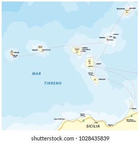 Map of the Italian island group Aeolian Islands in the Tyrrhenian Sea