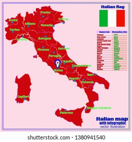 Map of Italy with infographic. Bright illustration with map of Italy. Illustration with italian infographic. Italy map with Italian major cities, regions. Vector illustration.