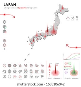 Map of Japan Epidemic and Quarantine Emergency Infographic Template. Editable Line icons for Pandemic Statistics. Vector illustration of Virus, Coronavirus, Epidemiology protection. Isolated