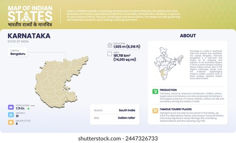 Andhra Pradesh Vektorgrafik Infografiken Kartendesign 