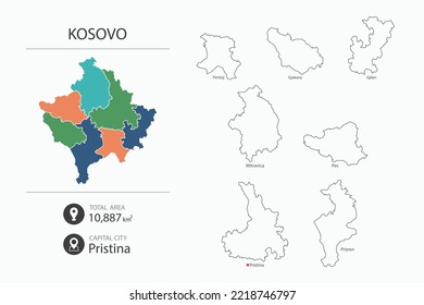 Map of Kosovo with detailed country map. Map elements of cities, total areas and capital.