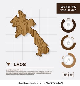 Map Of Laos,Wooden, vector illustration