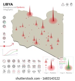 Map of Libya Epidemic and Quarantine Emergency Infographic Template. Editable Line icons for Pandemic Statistics. Vector illustration of Virus, Coronavirus, Epidemiology protection. Isolated