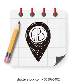 map location doodle